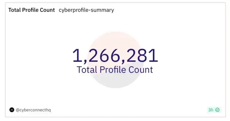 SocialFi 是什么？2025年有哪些SocialFi热门项目可以参与？