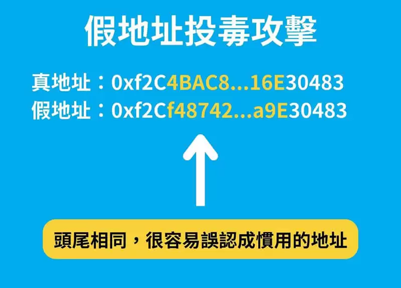 币安交易所是诈骗吗？深度解析10种常见的诈骗手法与真实用户评价