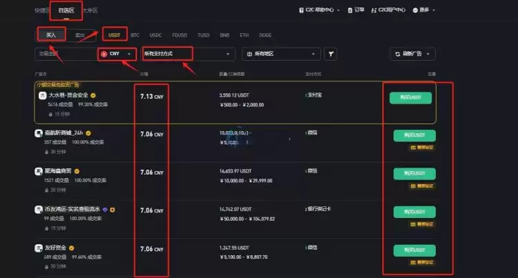 SOLV币上线交易所有哪些？SOLV币上线交易所盘点