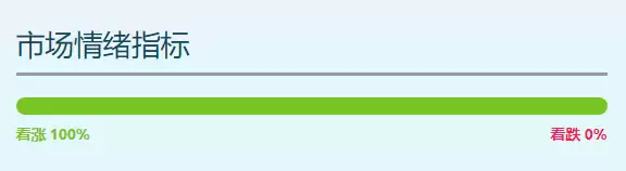 TAOCAT币是什么?怎么样?TAOCAT币价格预测(2025-2035)