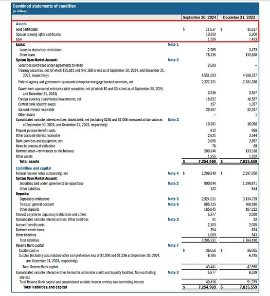 比特币国家储备梦碎？鲍威尔一句话带崩加密市场