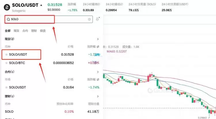 SOLO币能提现吗？SOLO币提现详细教程