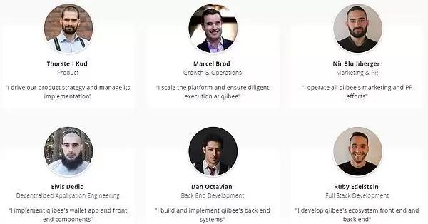 qiibee(QBX)币是什么?能上涨吗?是个好投资吗?