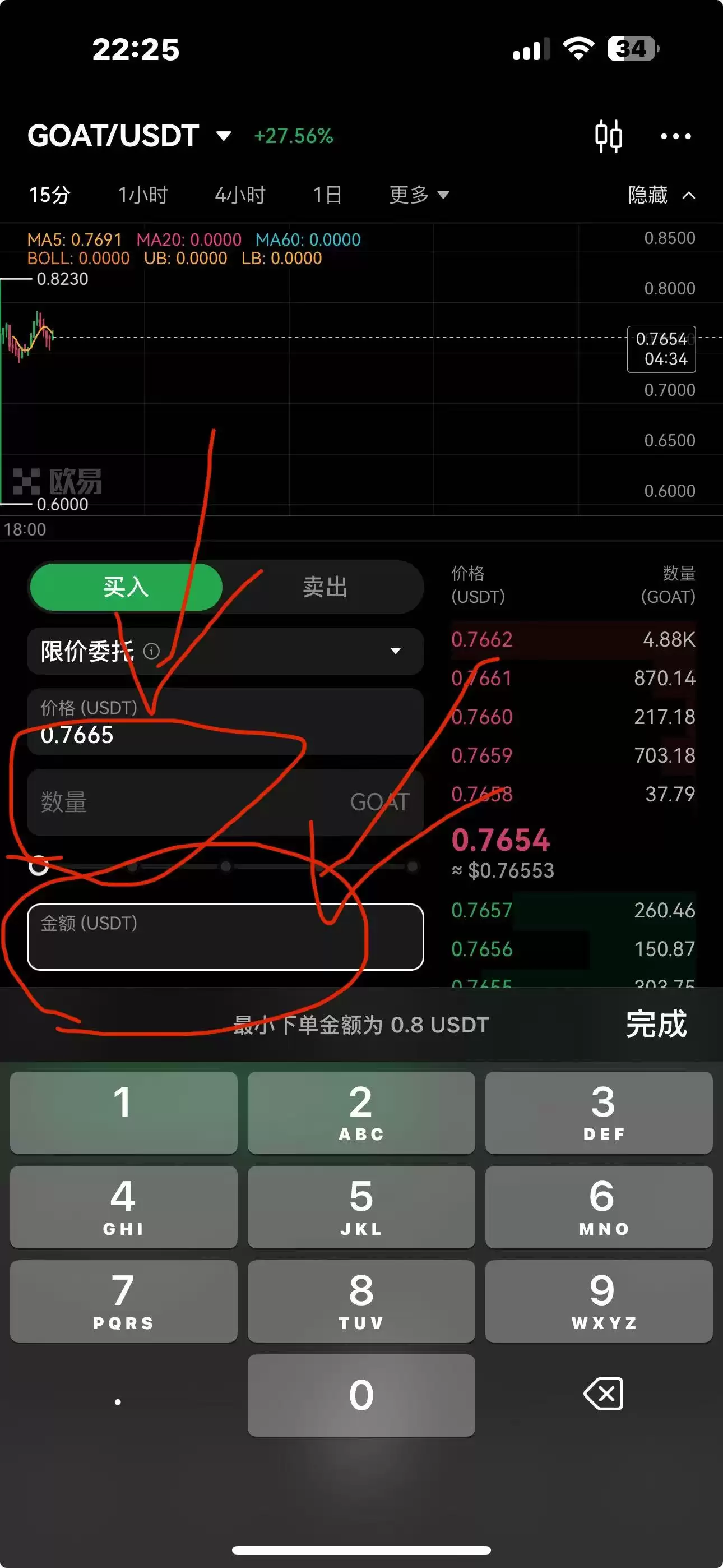 2025-2030年GOAT币价格预测:GOAT币会涨到100元吗