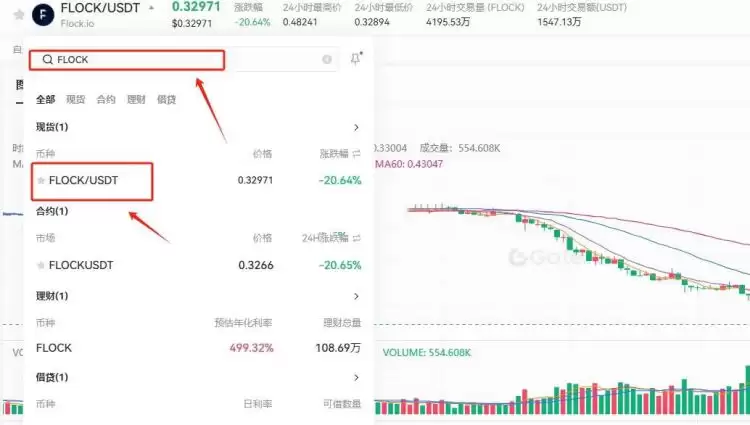 FLOCK币上线交易所有哪些?FLOCK币上线交易所盘点
