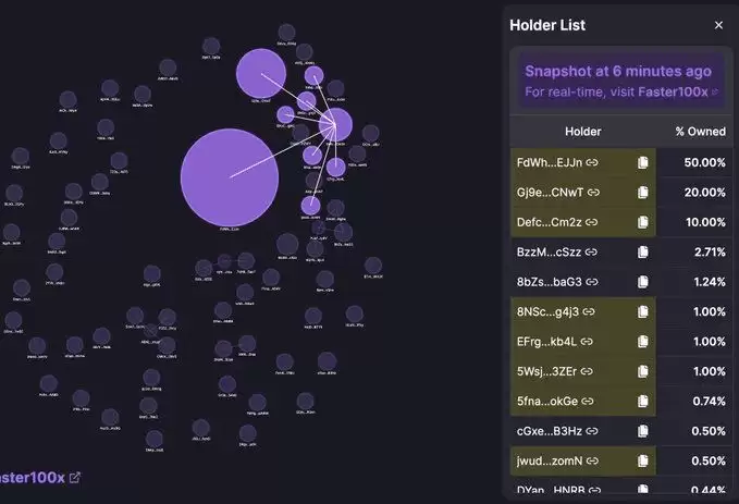 LIBRA币是什么?阿根廷总统背书的迷因币LIBRA后市展望