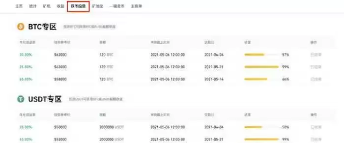 加密货币交易所理财申购时间多久?可靠吗?
