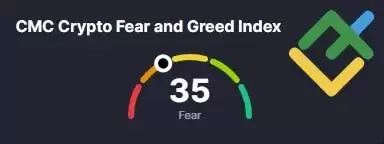 莱特币(LTC)价格预测:分析师对2025-2050年LTC币价格的预测