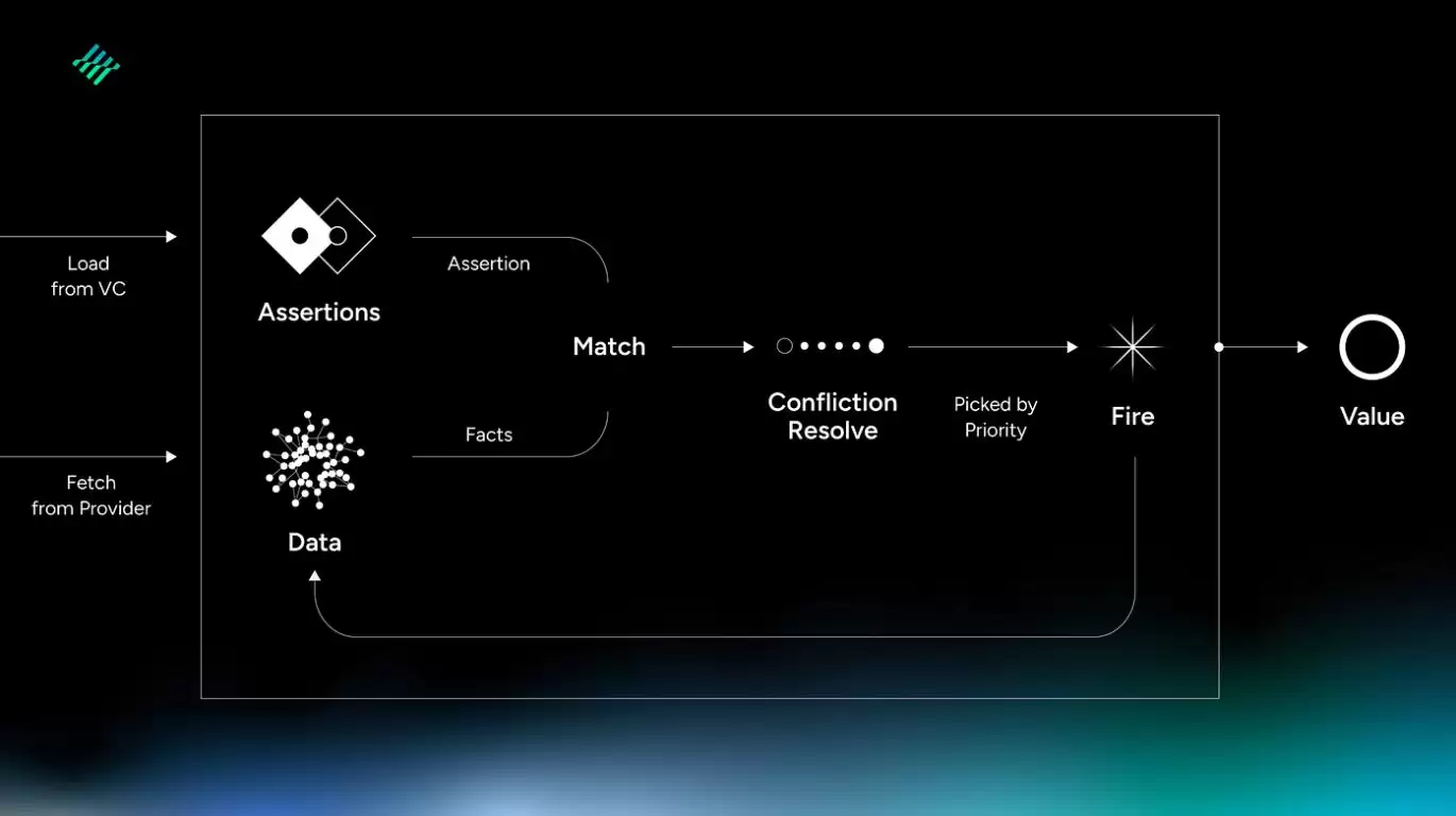 什么是Heima？ HEI代币是什么？HEI币值得投资吗？