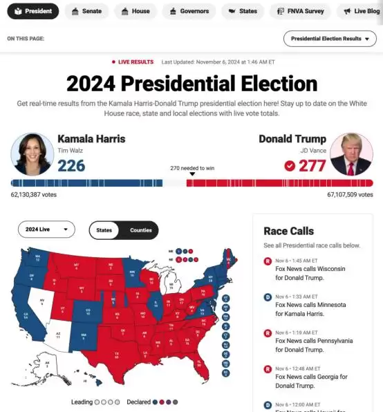 2025年值得关注的加密货币行业八大事件