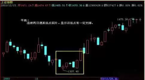 2025炒币短线有稳赚方法吗?炒币短线赚钱技巧分享