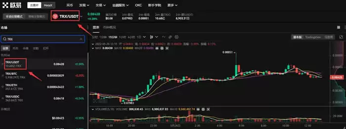 TRX币即将暴涨:TRON手续费收入达到历史最高水平对TRX有何影响？