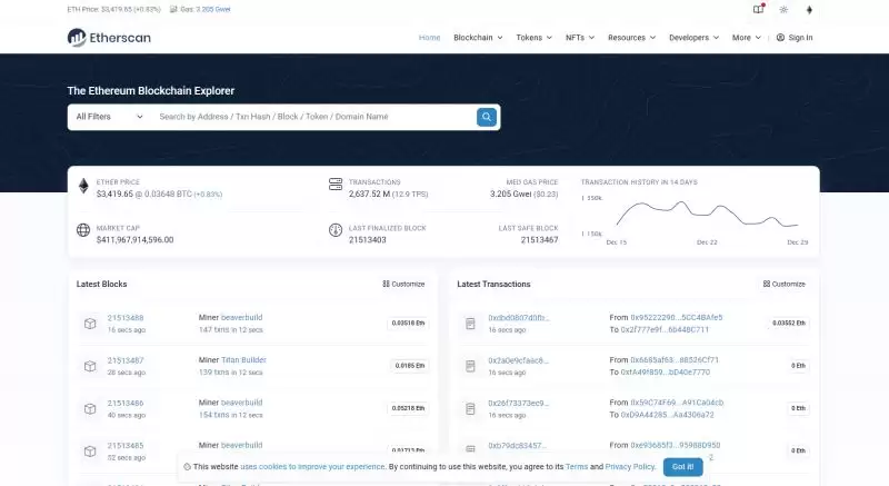 2025年最佳加密货币分析网站排行榜