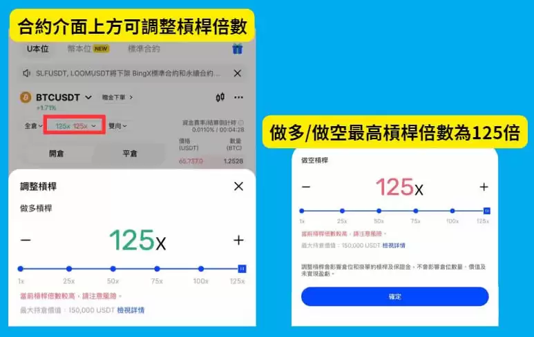 BingX合约教学:BingX交易所合约操作指南与手续费详解