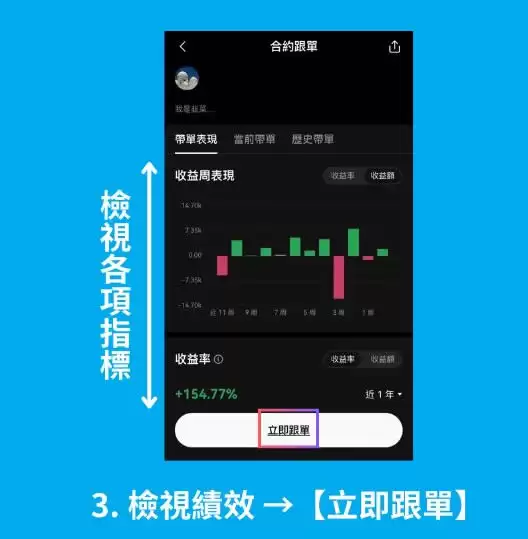 跟单交易能赚钱吗?欧易交易所跟单交易赚钱技巧