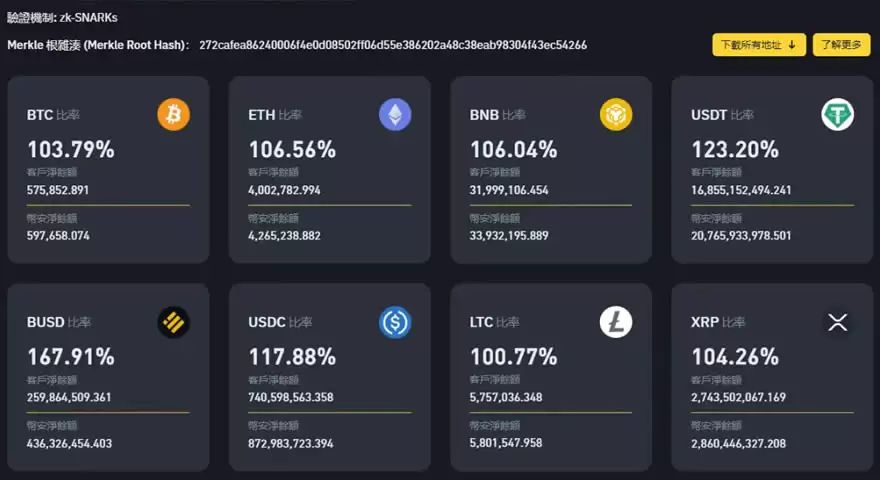 币安提现失败怎么办？6大常见原因及解决方法