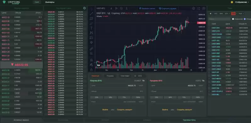 2025年最佳加密货币经纪商排名:20个最安全交易所盘点
