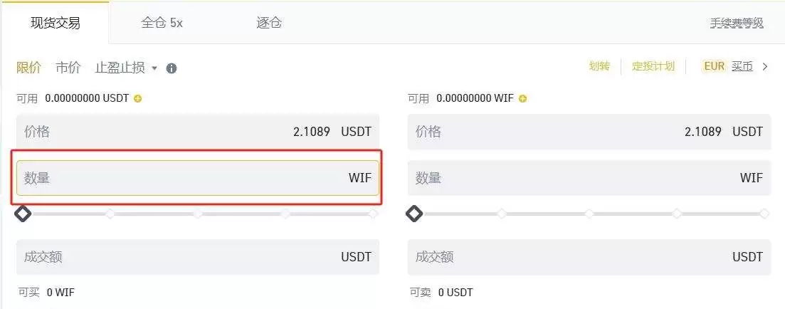 WIF币如何购买？帽子狗WIF币价格走势、特点与未来展望