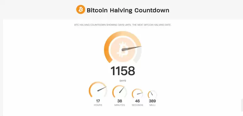 比特币前十大矿企有哪些？排名前10的比特币矿业公司详解