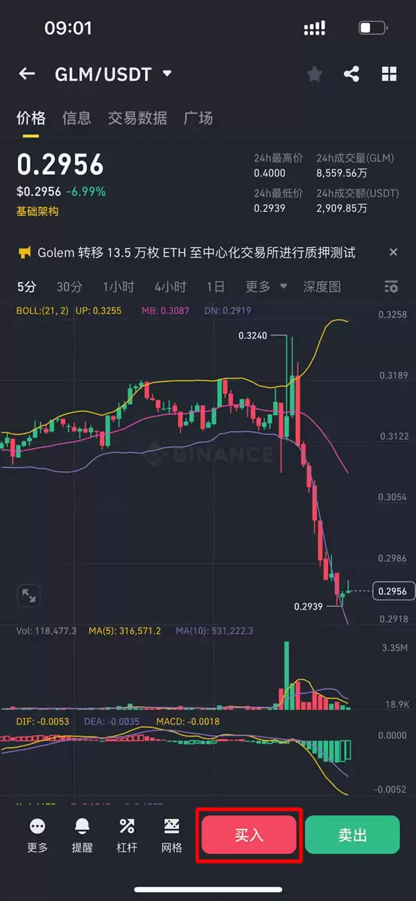 Golem(GLM)币是什么?未来如何?怎么买?GLM币价格预测