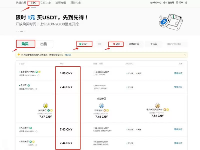 ONDO币预测价格将跌17% 还值得长期持有吗