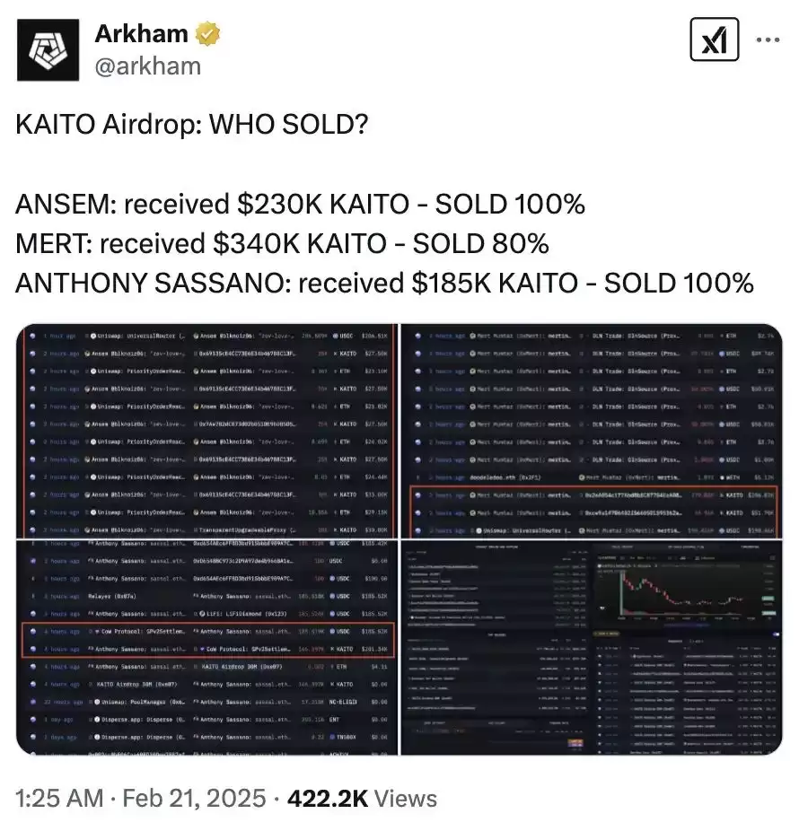 Kaito空投要不要卖，看看社区怎么说？