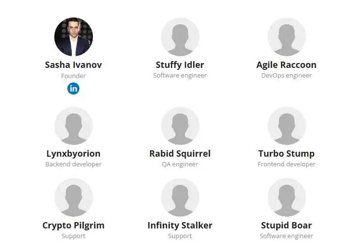 Units Network(UNIT0)币是什么?UNIT0代币资讯及币价分析