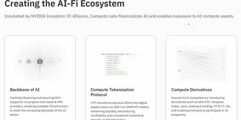 什么是Compute Labs？Compute Labs生态系统、代币经济全解析