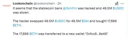 以太坊为何下跌？ETH还能达到10000美元吗？