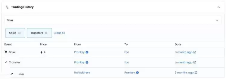 NFT代币怎么获得?NFT代币获取教程