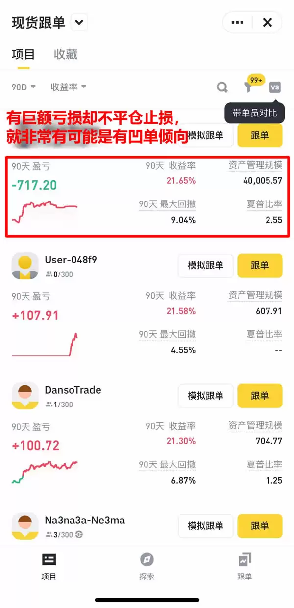 币安跟单交易是什么？币安现货、合约跟单新手操作教程