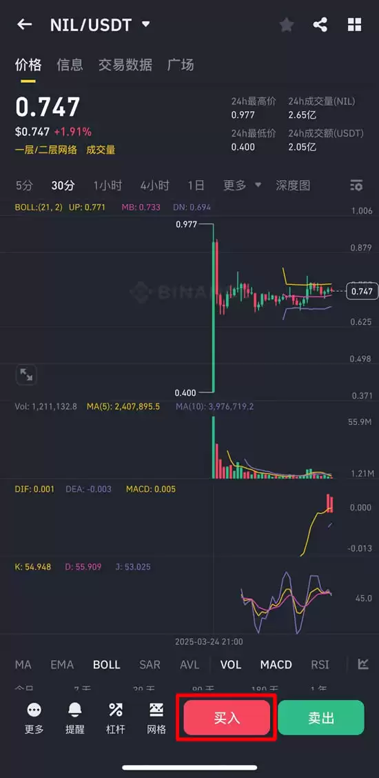 什么是Nillion(NIL)？NIL币怎么买？NIL币购买教程