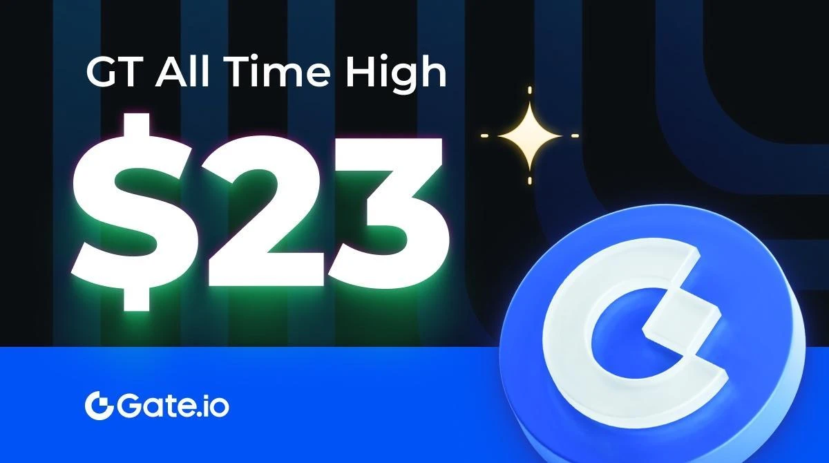 GT币价格回顾与展望:2025年显著增长,2025年潜力无限