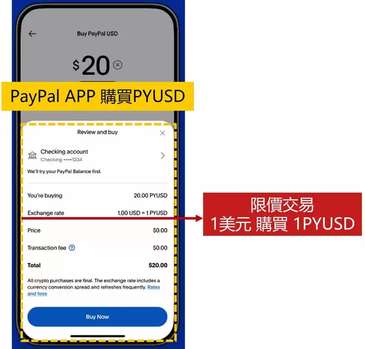 Paypal公司推出美元稳定币PYUSD是什么？有什么风险？