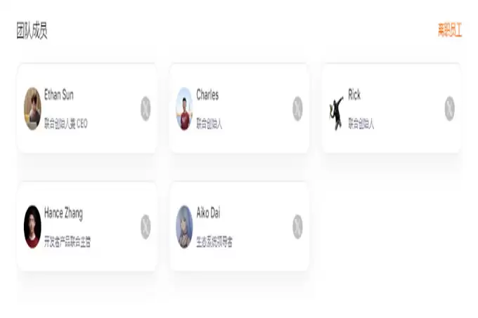 币安宣布上线Myshell:代币SHELL两周暴涨218%,现在还能入手吗?