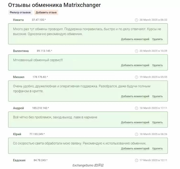 Matrix-Changer :交换器评论、功能概述