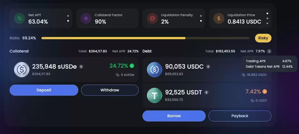 什么是FLUID币？未来前景如何？在哪购买FLUID币？