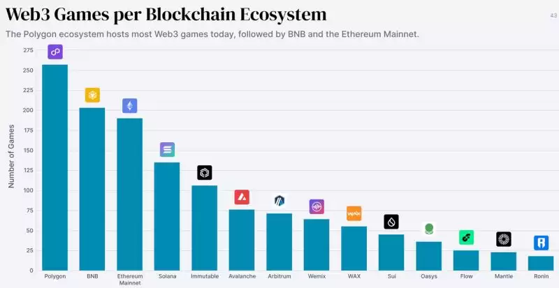 欧易SONIC币暴涨50倍,Solana上的SONIC币是什么?