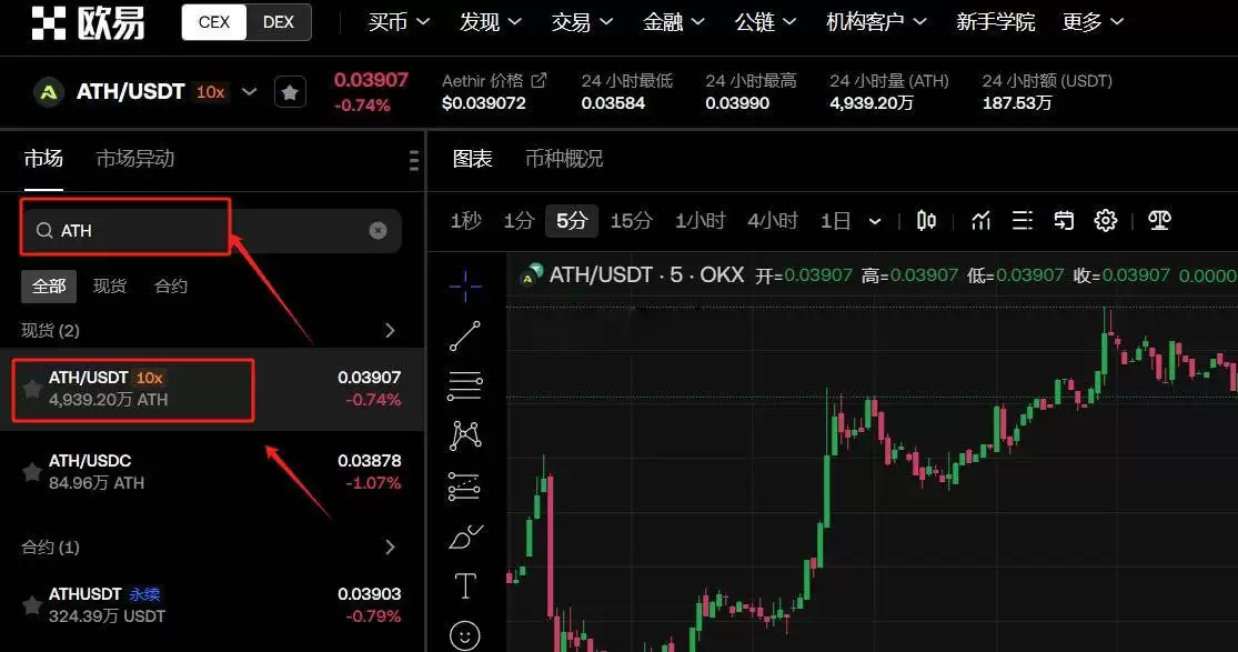 ATH币怎么买?ATH币新手买卖交易详细教程