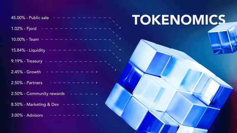 SUI Desci Agents(DESCI)币是什么?DESCI币亮点是什么?