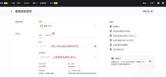 MetaMask充值/提现/Swap/添加地址流程