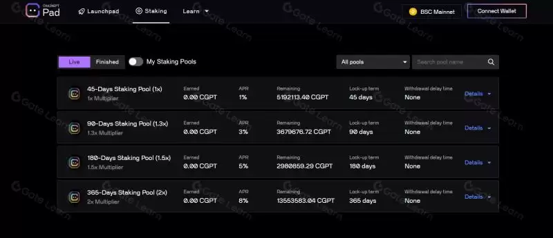 ChainGPT是什么?CGPT币是什么?值得投资吗?