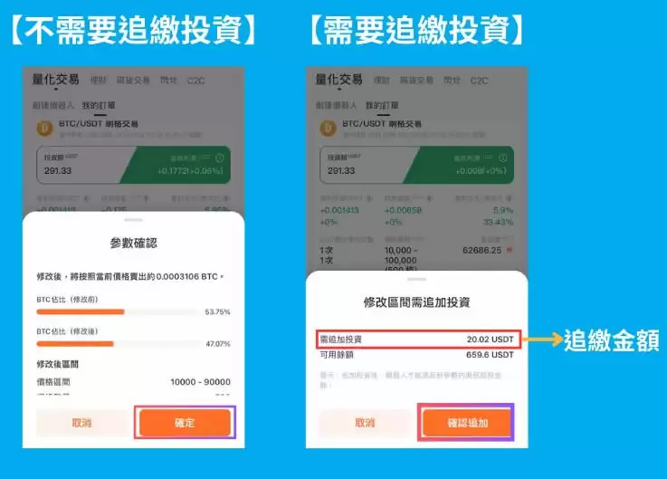 派网网格天地单是什么?Pionex(派网)网格天地单全教学