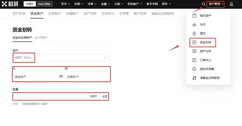 SOL价格走势分析:索拉纳会飙升至299美元还是跌至109美元