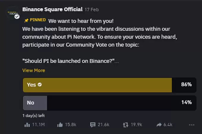 PI 价格预测:PI 币能涨到多高？