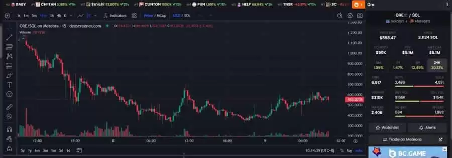 Solana上的挖矿项目ORE币是什么？ORE币挖矿教学