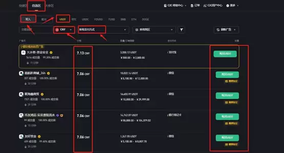 ACT币在哪个交易所交易?如何交易?