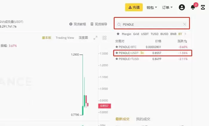 币安为什么看好PENDLE币?未来潜力如何?还值得投资吗?