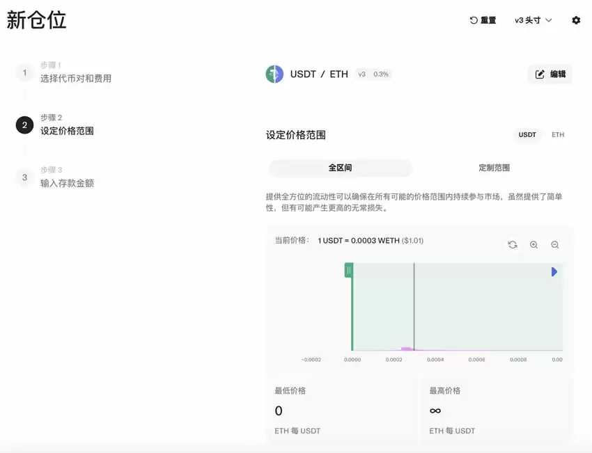 什么是流动性资金池？如何运作？主要用途、风险与挑战介绍