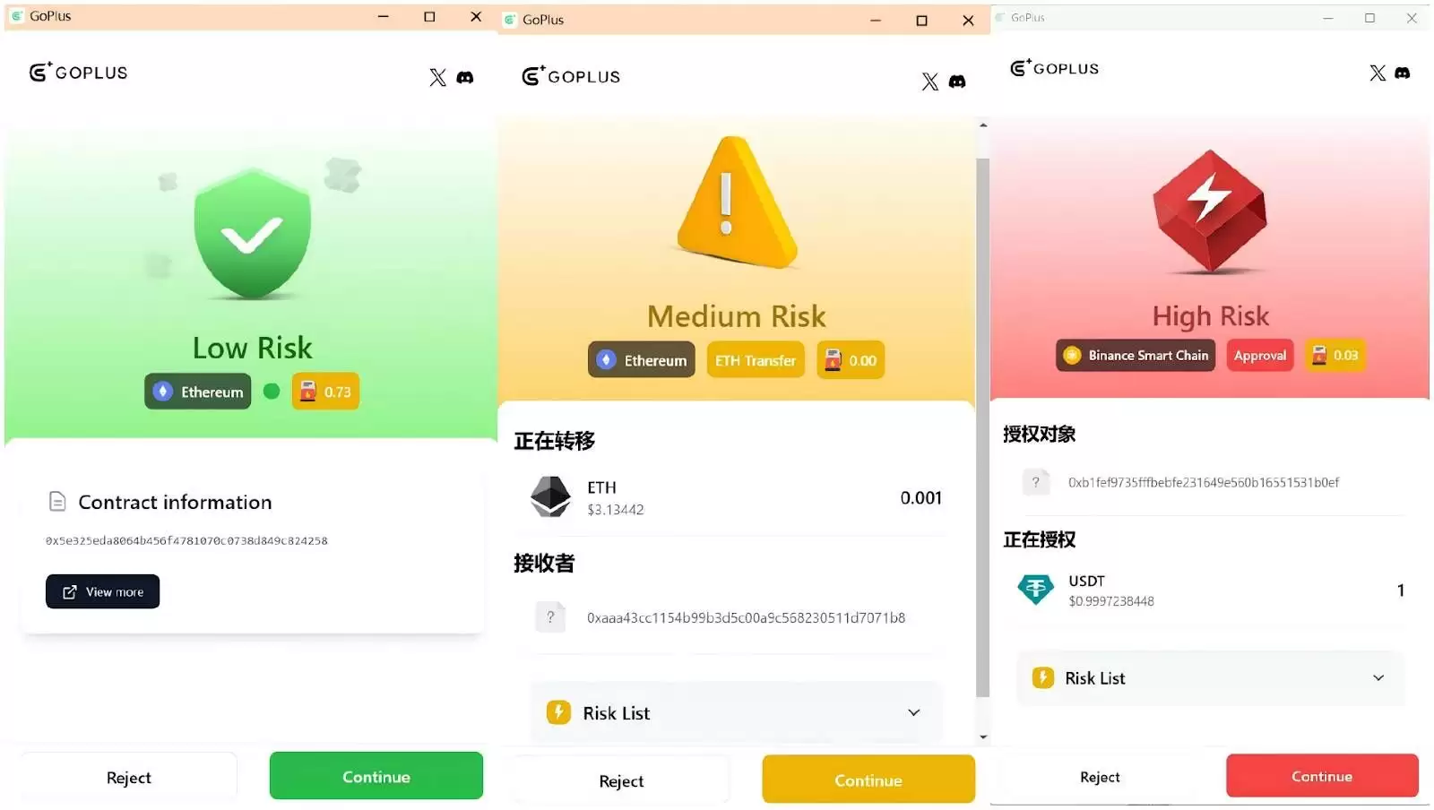 GoPlus(GPS)币是什么？GPS币怎么样？值得关注吗？